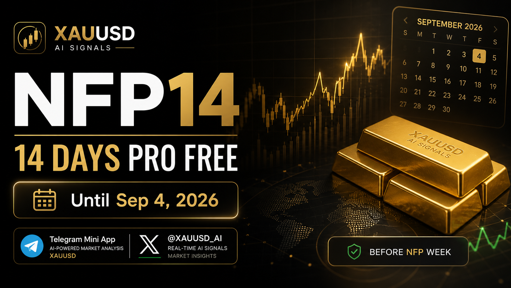 NFP14 14 days PRO free